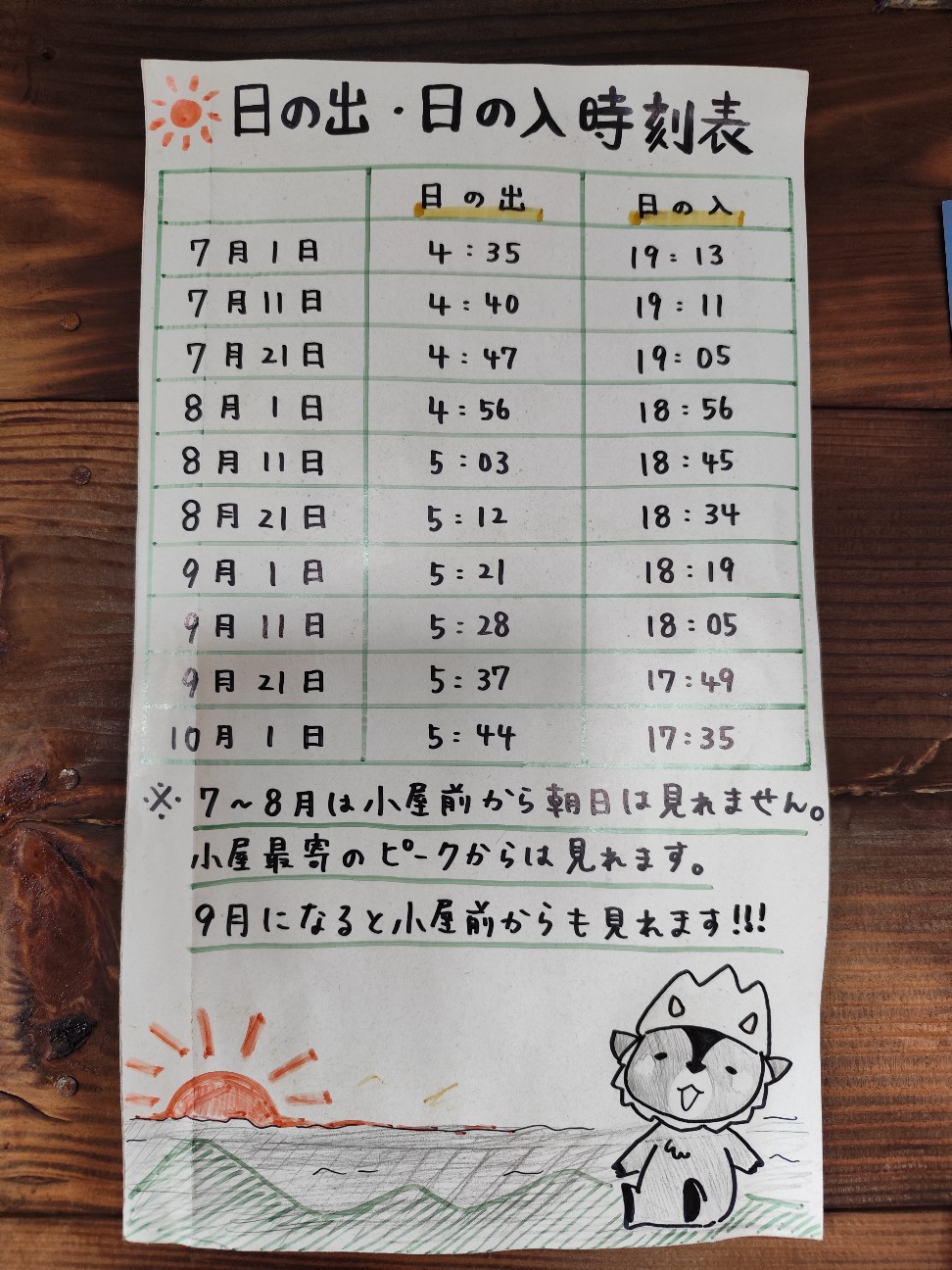 f:id:yueguang:20260827214350j:image f:id:yueguang:20260827214350j:image