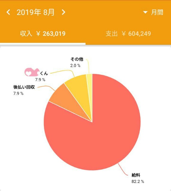 f:id:yuffee:20190831223922j:image f:id:yuffee:20190831223922j:image