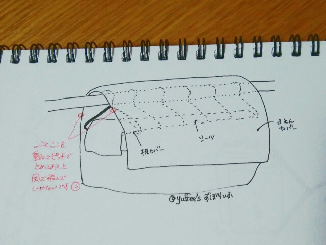 f:id:yuffee:20190906180644j:image f:id:yuffee:20190906180644j:image