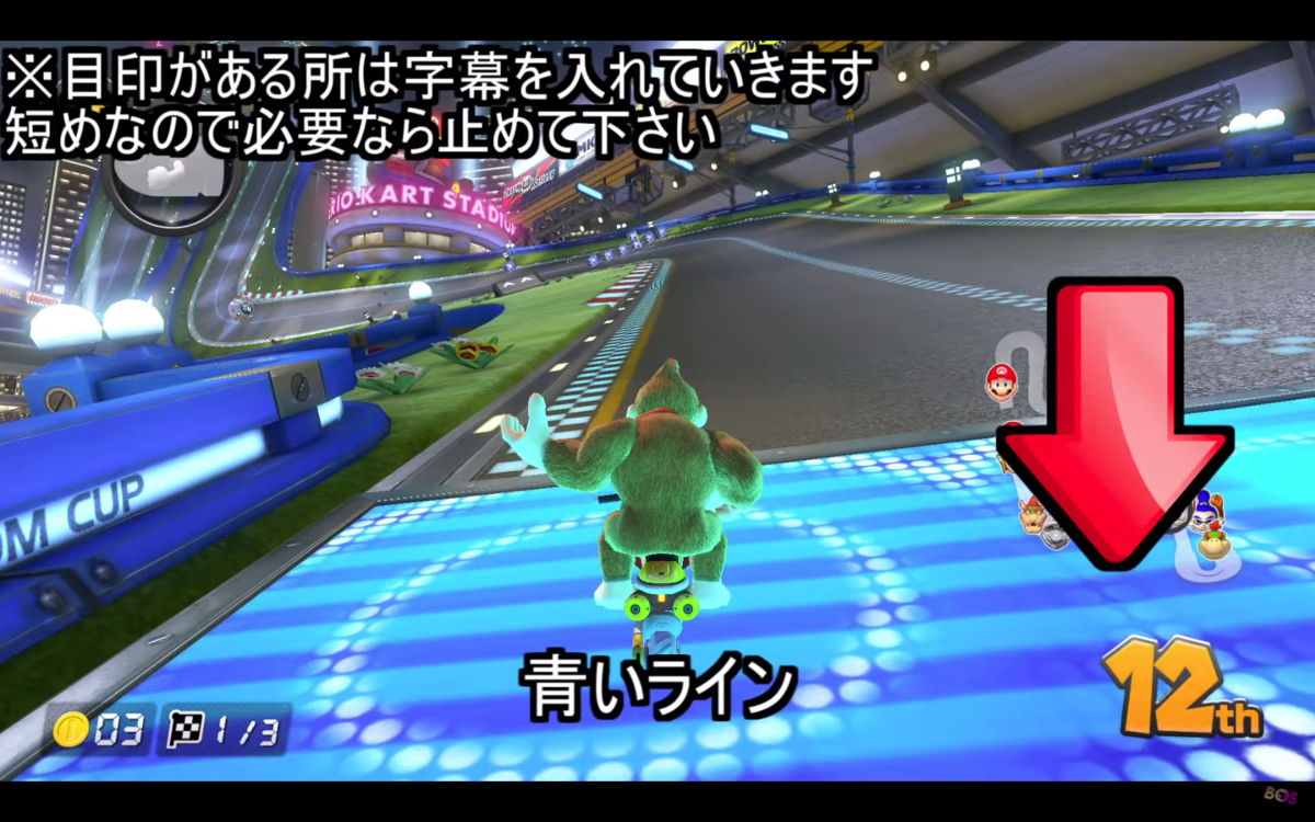 マリオカートランド