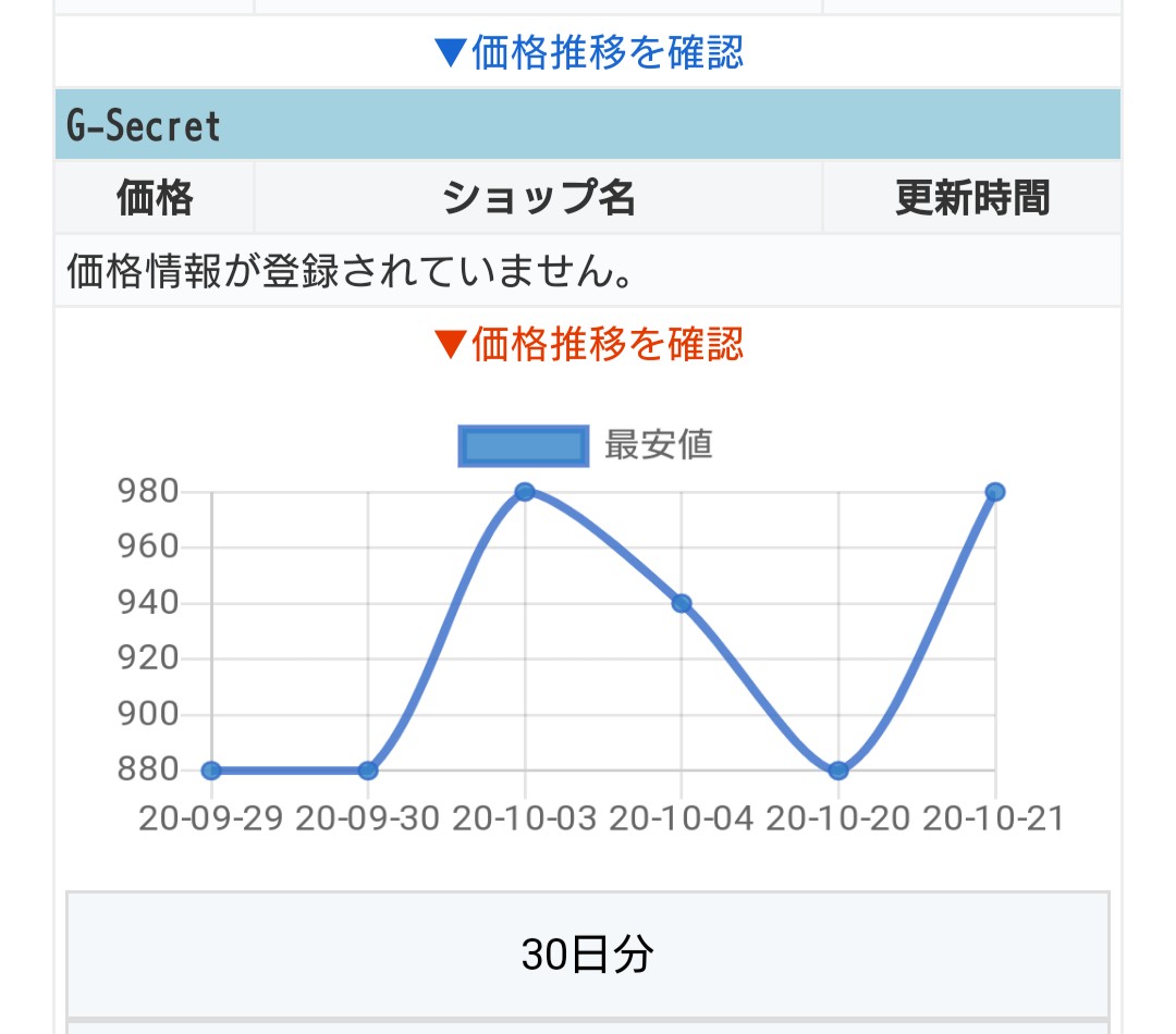 f:id:yugioh_zakki:20201025113109j:plain