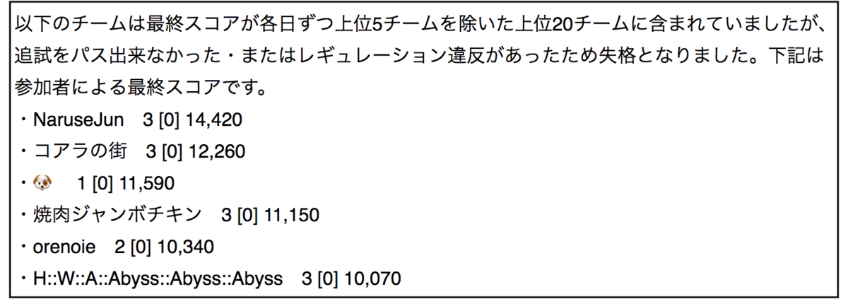 f:id:yugo0624:20190910210212p:plain