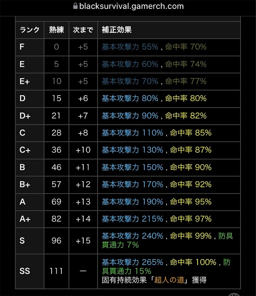 f:id:yugo_6:20220804160449j:image
