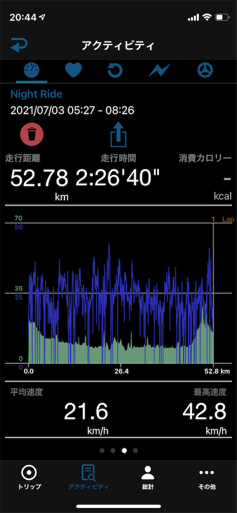 f:id:yuh0218:20210704204444p:plain