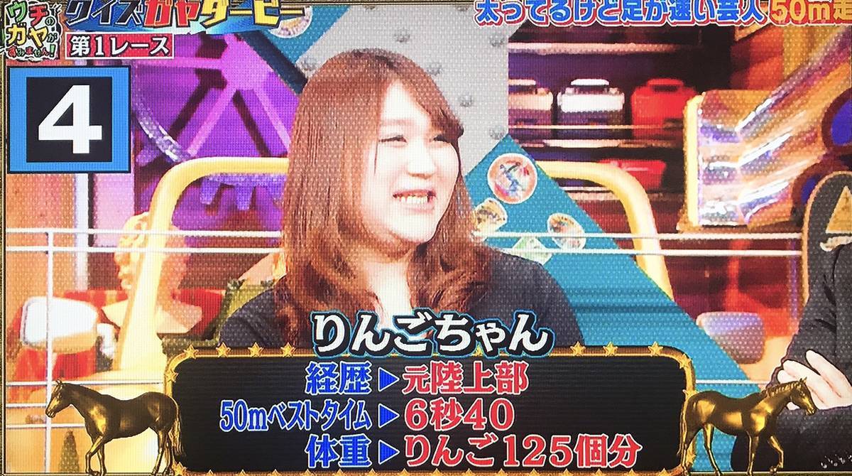りんごちゃんの銀座の店名とプロフィール、性別は?ものまねが