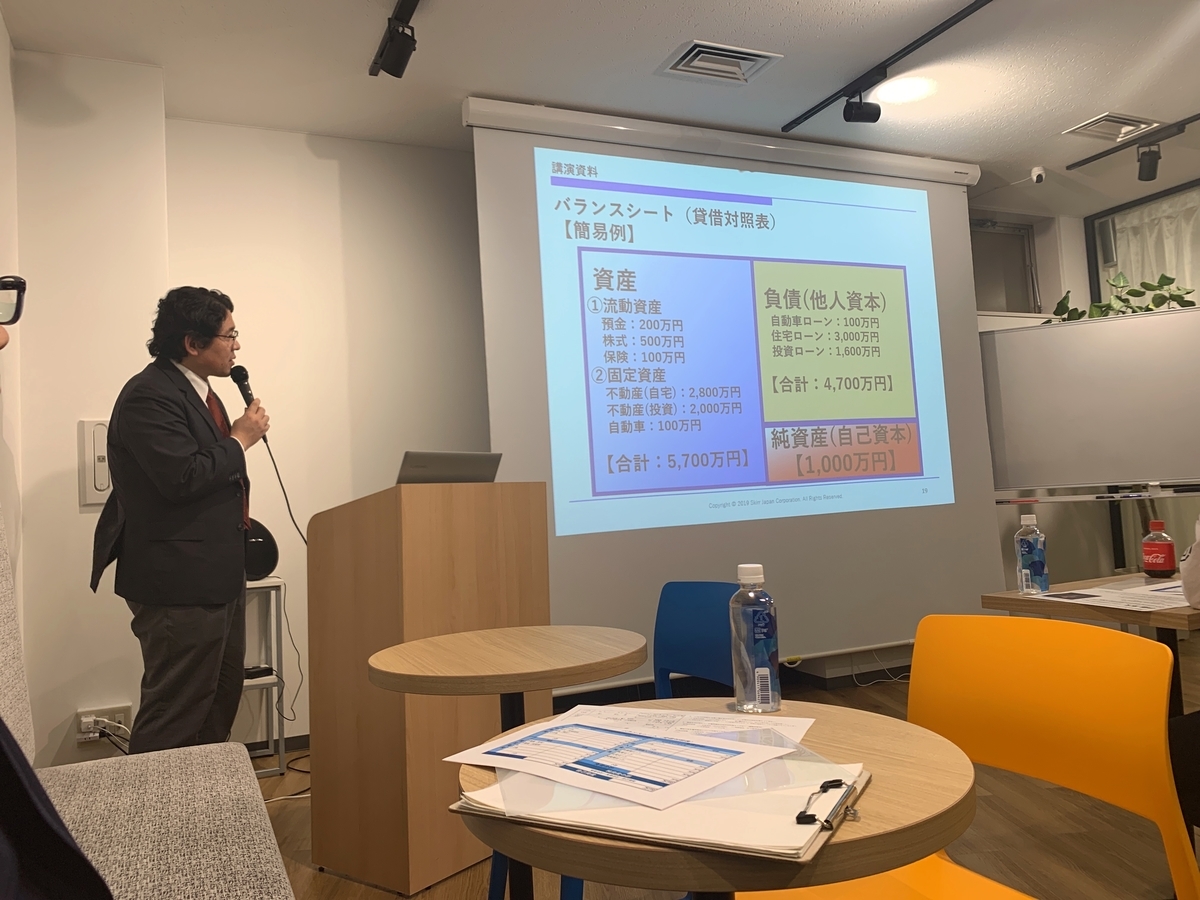 f:id:yuheiwork:20191206000425j:plain f:id:yuheiwork:20191206000425j:plain
