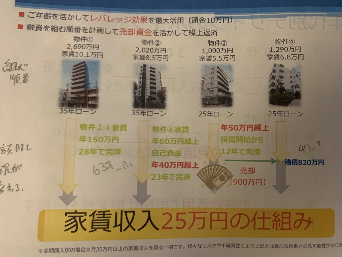 f:id:yuheiwork:20191207025417j:plain f:id:yuheiwork:20191207025417j:plain
