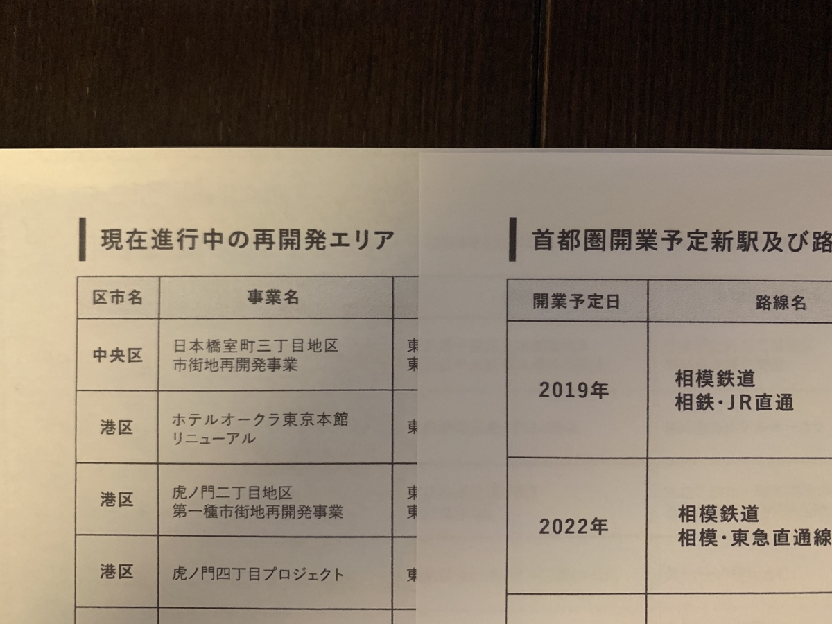 f:id:yuheiwork:20191207030353j:plain f:id:yuheiwork:20191207030353j:plain