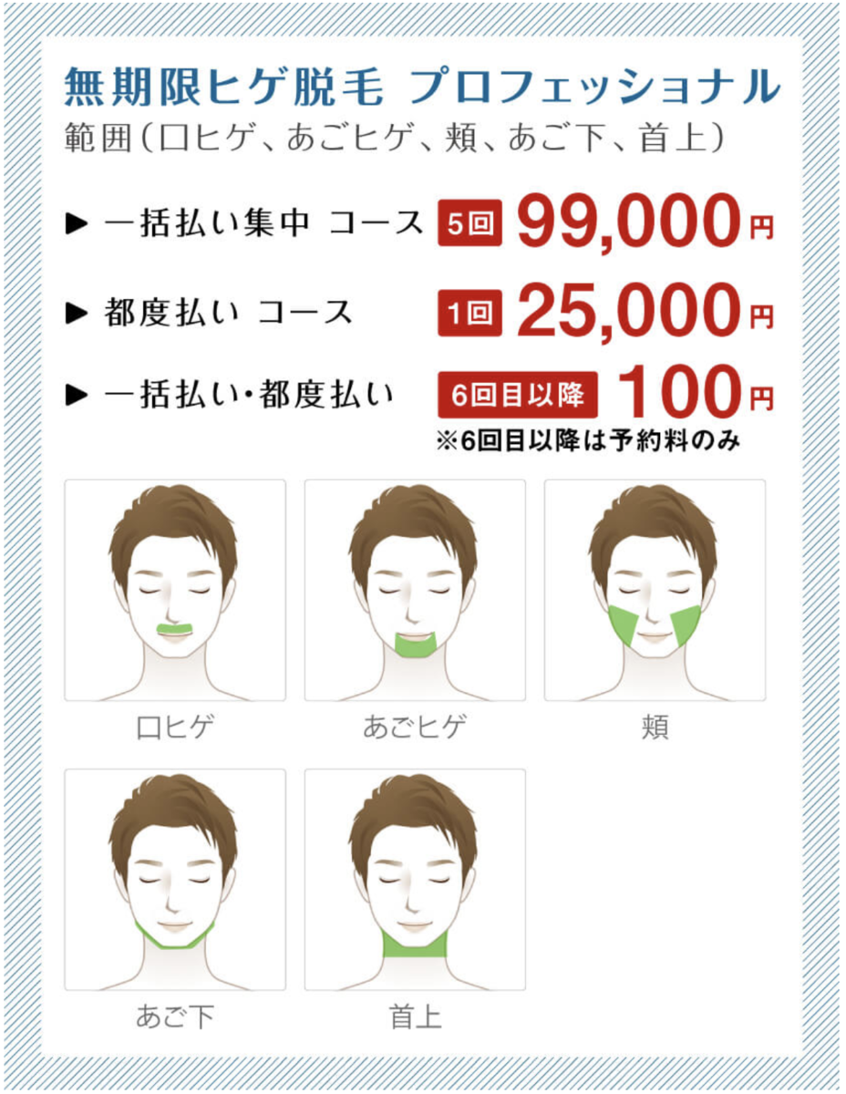 f:id:yuheiwork:20191210011026p:plain f:id:yuheiwork:20191210011026p:plain