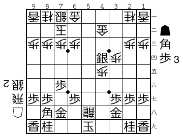 f:id:yuhib:20190326124114p:plain f:id:yuhib:20190326124114p:plain