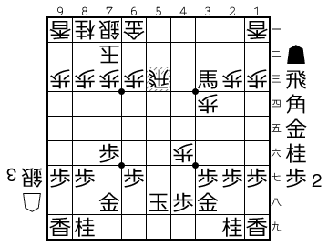 f:id:yuhib:20190326124829p:plain f:id:yuhib:20190326124829p:plain