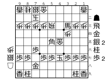 f:id:yuhib:20190326125122p:plain f:id:yuhib:20190326125122p:plain