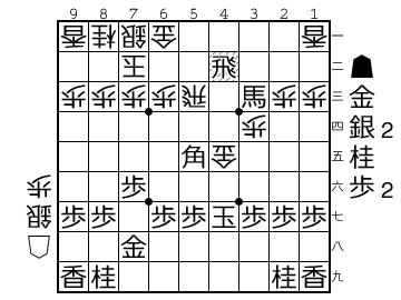 f:id:yuhib:20190326125155p:plain f:id:yuhib:20190326125155p:plain