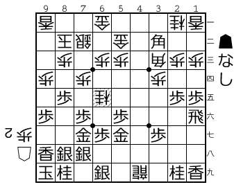 f:id:yuhib:20190327123558p:plain f:id:yuhib:20190327123558p:plain