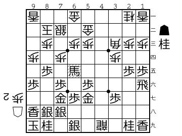 f:id:yuhib:20190327123626p:plain f:id:yuhib:20190327123626p:plain
