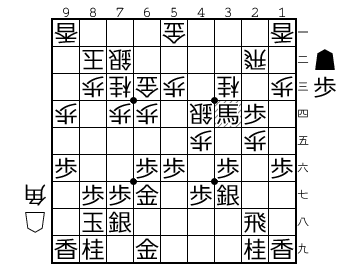 f:id:yuhib:20190327124408p:plain f:id:yuhib:20190327124408p:plain