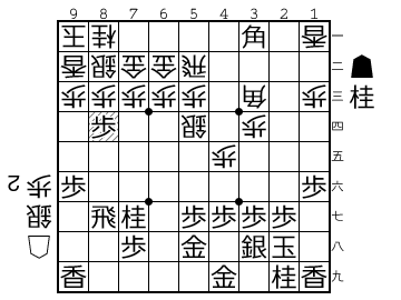 f:id:yuhib:20190328124346p:plain f:id:yuhib:20190328124346p:plain