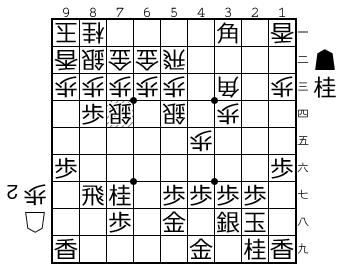 f:id:yuhib:20190328124459p:plain f:id:yuhib:20190328124459p:plain