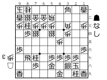 f:id:yuhib:20190328124607p:plain f:id:yuhib:20190328124607p:plain