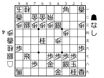 f:id:yuhib:20190328124751p:plain f:id:yuhib:20190328124751p:plain