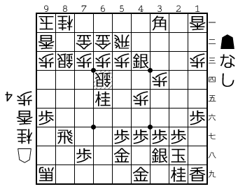 f:id:yuhib:20190328124834p:plain f:id:yuhib:20190328124834p:plain