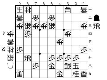 f:id:yuhib:20190328125033p:plain f:id:yuhib:20190328125033p:plain