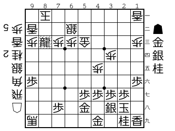 f:id:yuhib:20190328125413p:plain f:id:yuhib:20190328125413p:plain
