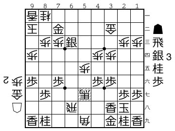f:id:yuhib:20190329173229p:plain f:id:yuhib:20190329173229p:plain