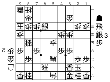 f:id:yuhib:20190329173525p:plain f:id:yuhib:20190329173525p:plain