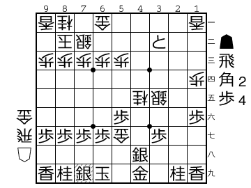 f:id:yuhib:20190329175655p:plain f:id:yuhib:20190329175655p:plain