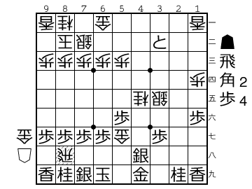 f:id:yuhib:20190329175742p:plain f:id:yuhib:20190329175742p:plain