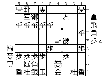f:id:yuhib:20190329180050p:plain f:id:yuhib:20190329180050p:plain