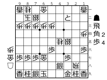 f:id:yuhib:20190329180723p:plain f:id:yuhib:20190329180723p:plain