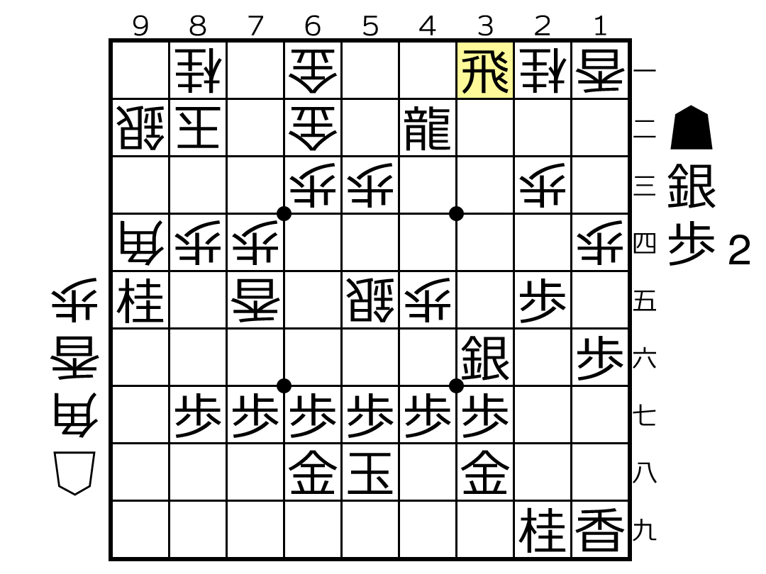 f:id:yuhib:20191008121021p:plain f:id:yuhib:20191008121021p:plain