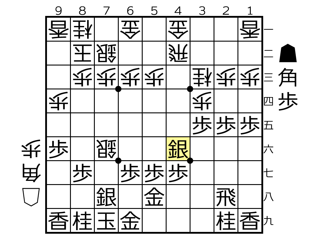 f:id:yuhib:20191008123240p:plain f:id:yuhib:20191008123240p:plain