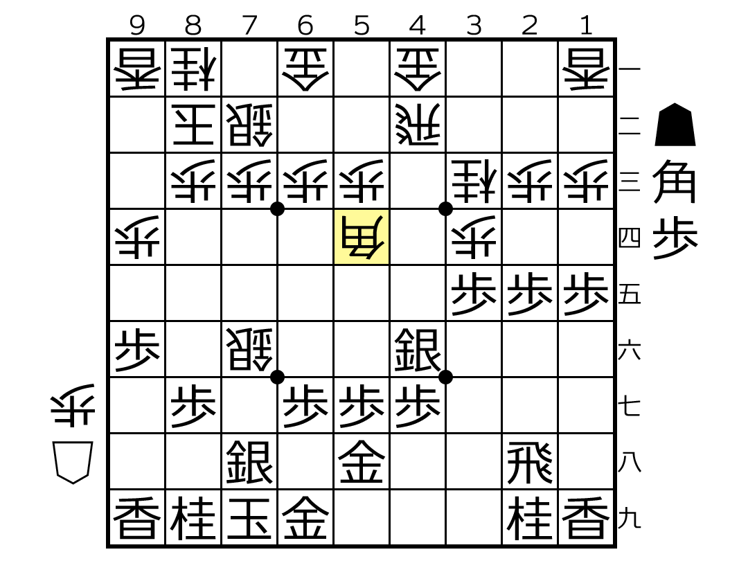 f:id:yuhib:20191008123342p:plain f:id:yuhib:20191008123342p:plain