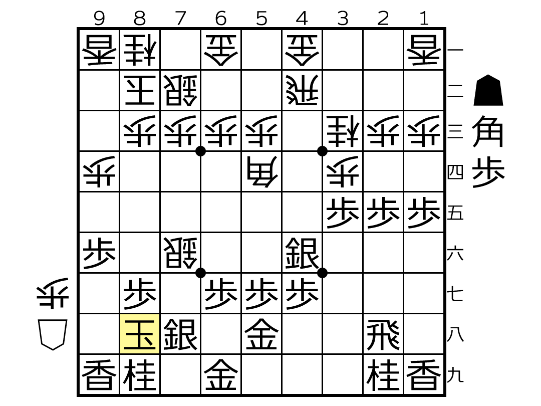 f:id:yuhib:20191008123424p:plain f:id:yuhib:20191008123424p:plain