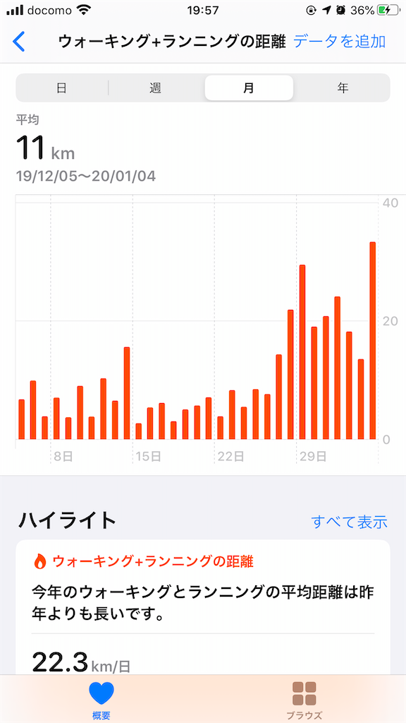 f:id:yuhib:20200104195829p:image