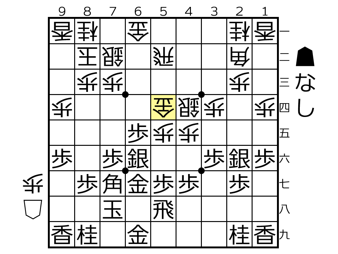 f:id:yuhib:20201027170500p:plain