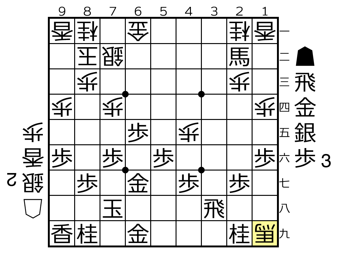 f:id:yuhib:20201027172957p:plain