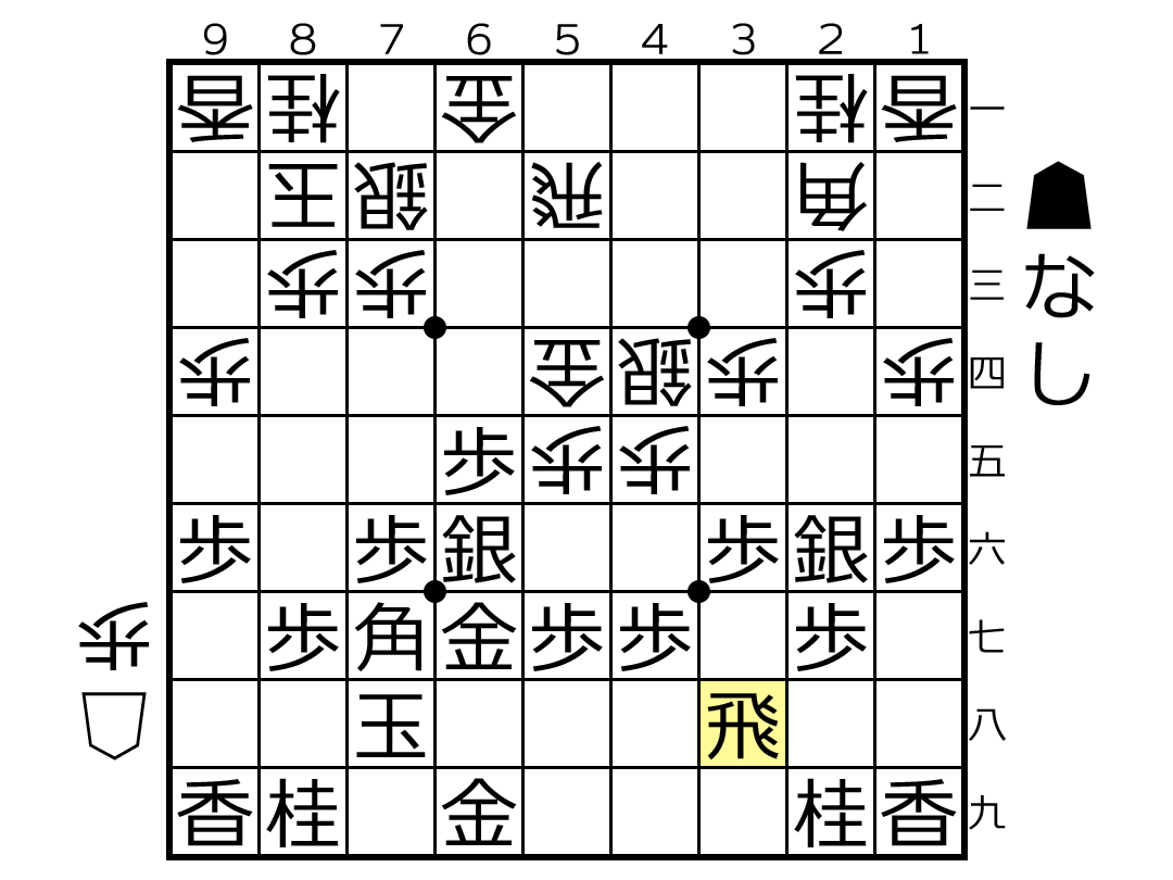 f:id:yuhib:20201027173148p:plain