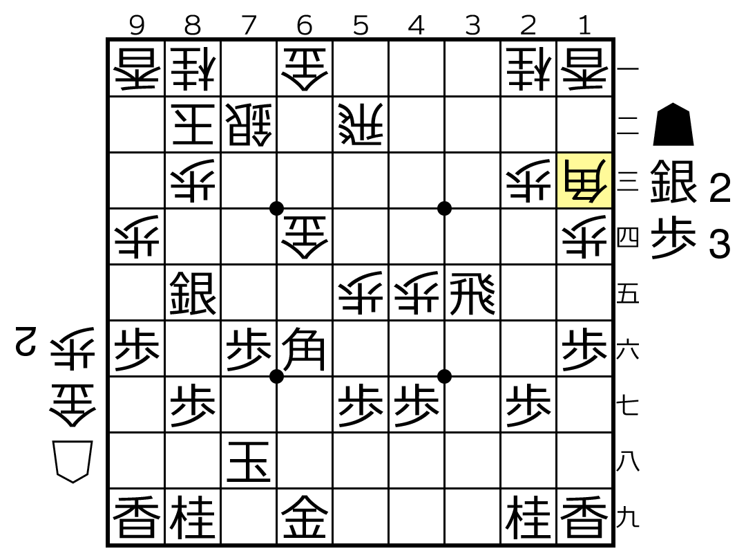 f:id:yuhib:20201027174126p:plain