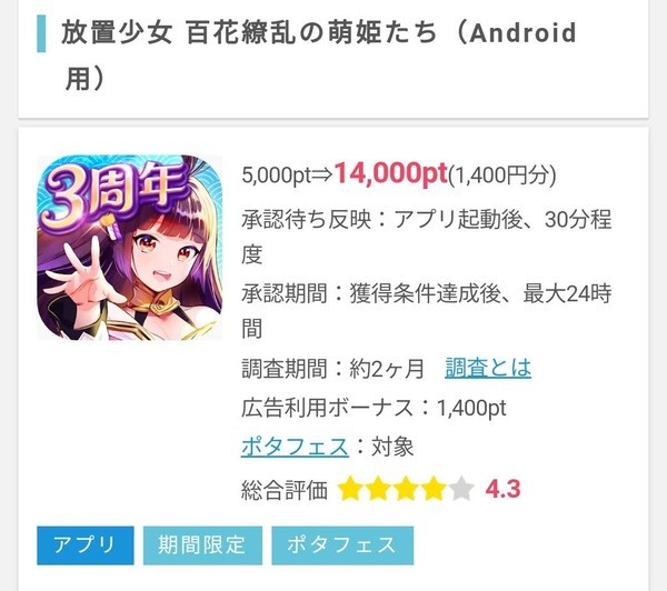 放置少女 レベル80を30日以内に必ず達成する為の6つのステップ 攻略 図解 Papa S Cafe