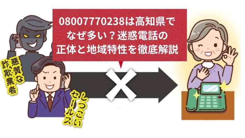 迷惑電話度95％！08007770238の自動音声スクリプト全文公開とブロック