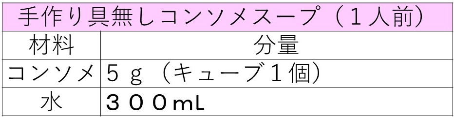 f:id:yui-iwamoto:20200213172244j:plain f:id:yui-iwamoto:20200213172244j:plain