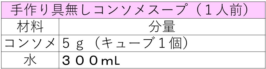 f:id:yui-iwamoto:20200213172244j:plain