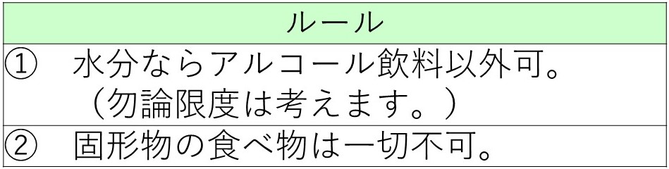 f:id:yui-iwamoto:20200213181442j:plain f:id:yui-iwamoto:20200213181442j:plain