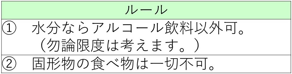 f:id:yui-iwamoto:20200213181442j:plain