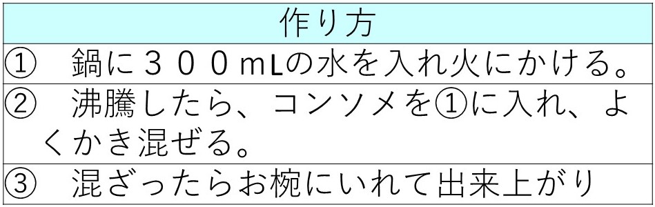 f:id:yui-iwamoto:20200214130450j:plain f:id:yui-iwamoto:20200214130450j:plain