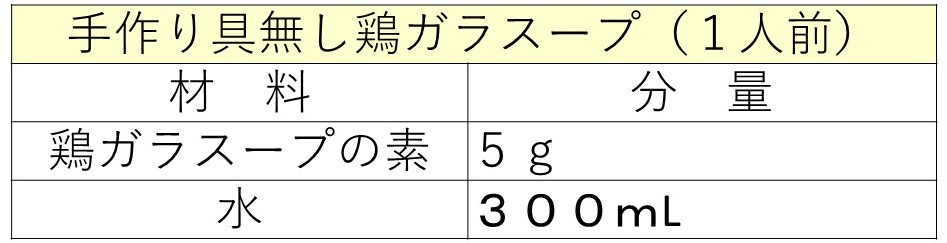f:id:yui-iwamoto:20200214130729j:plain f:id:yui-iwamoto:20200214130729j:plain